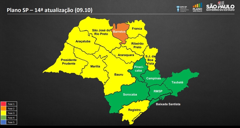 Região de Sorocaba avança à fase verde do Plano São Paulo | Agenda Sorocaba