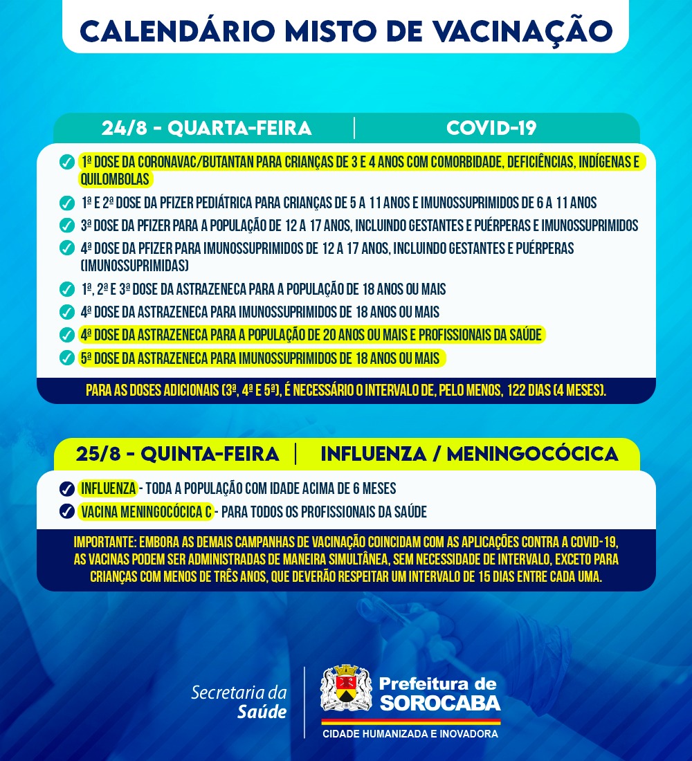 noticias.sorocaba.sp .gov .br confira o calendario misto de vacinacao da proxima semana 22 a 26 8 contra covid 19 gripe influenza e meningococica c 20.08 calendario de vacinacao 3