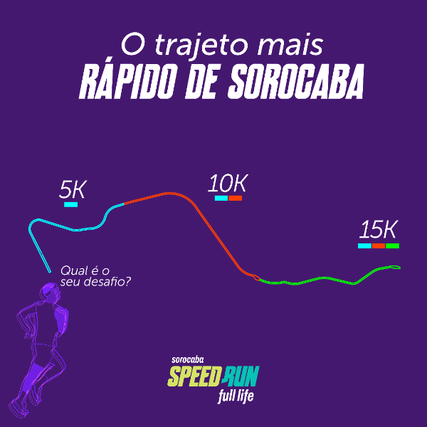 trajeto speed run