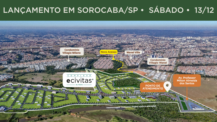 Sorocaba ganha 1º complexo urbano Smart City com vista panorâmica para o Lago do Ipatinga alteza portal sorocaba Capa Materia 864x486px 1